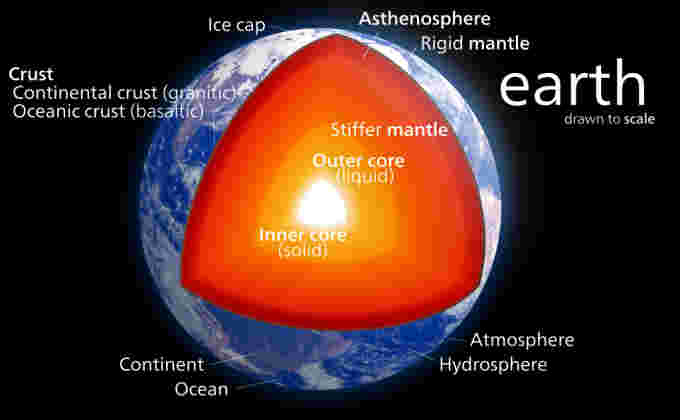 Earth poster Kelvinsong Wikimedia