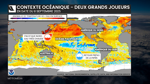Contexte oceanique