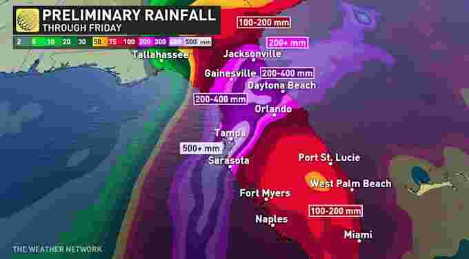 FloridaRain
