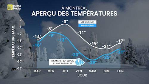 FROID2 (4)