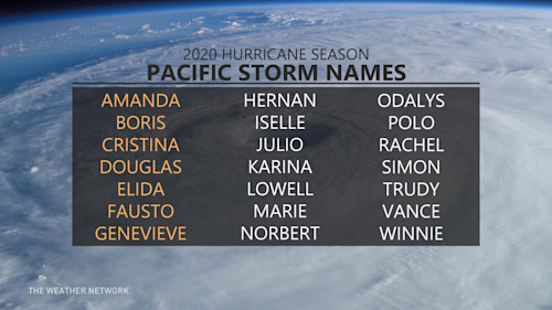 Hurricane Genevieve brings strong wind and rain to Mexico's Baja California