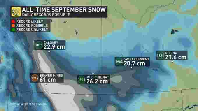 Prairie Snow Record