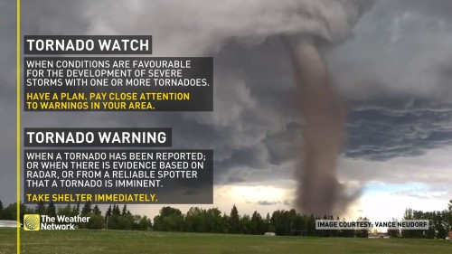 Why People Ignore Severe Weather Warnings (or Do They?) - The Weather ...