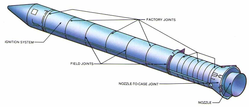 Solid-Rocket-Booster-Schematic-Colour-NASA