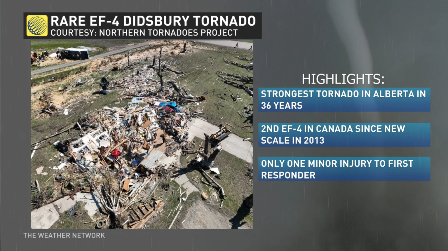 Didsbury Alberta tornado highlights. July 1, 2023