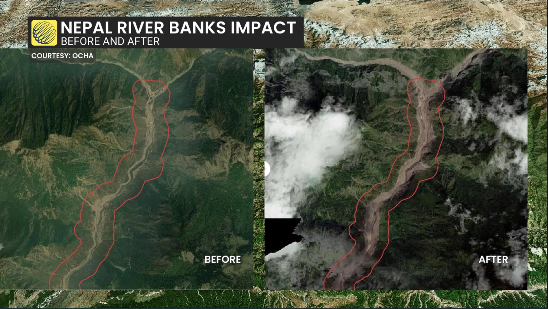 Before and after satellite images of Nepal River banks