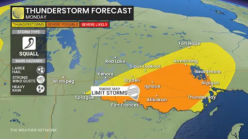 Thunderstorm Forecast
