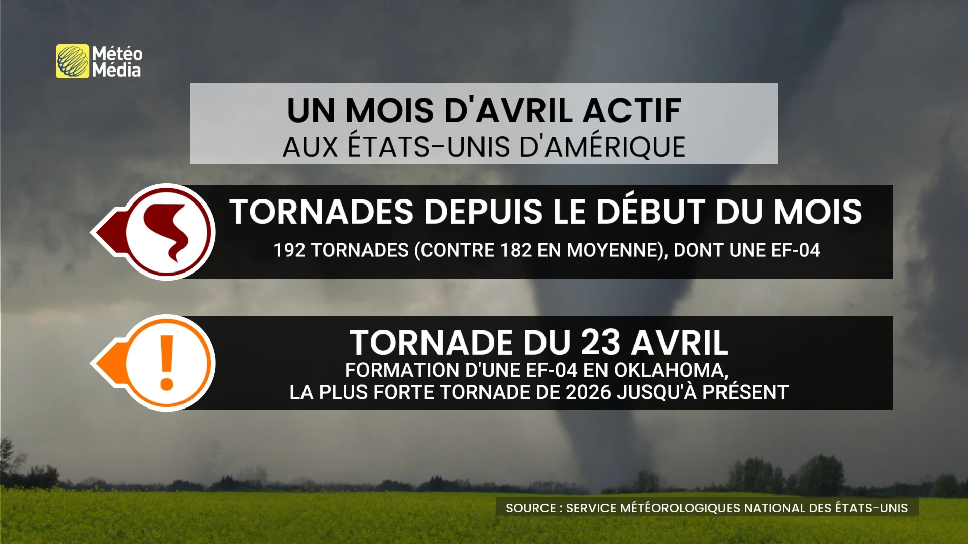 TORNADE 1