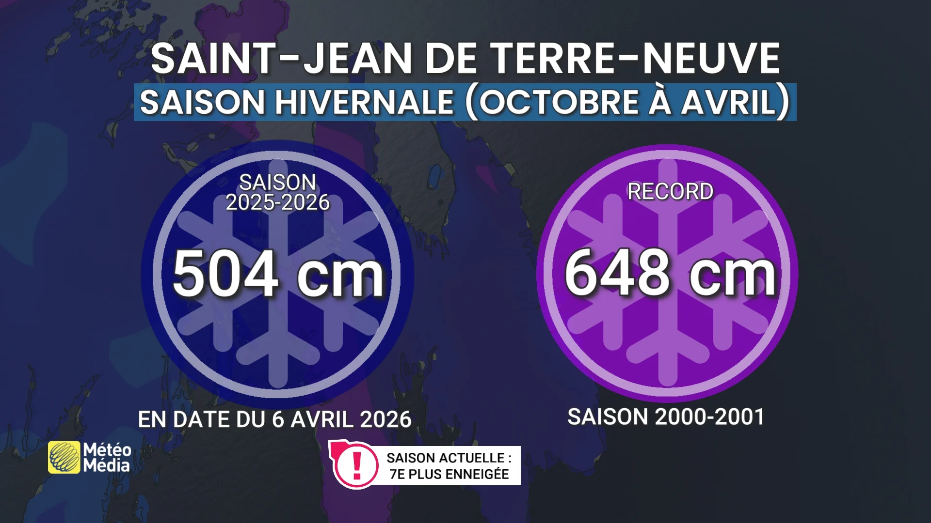 SAISON1