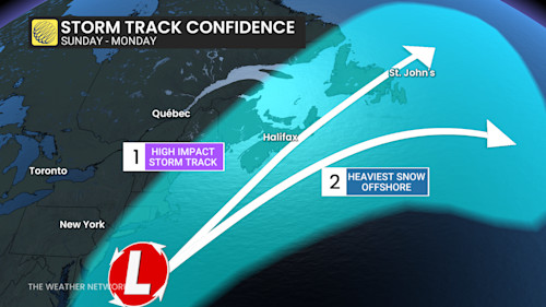 Baron - Storm track confidence Atlantic Canada - Jan 28