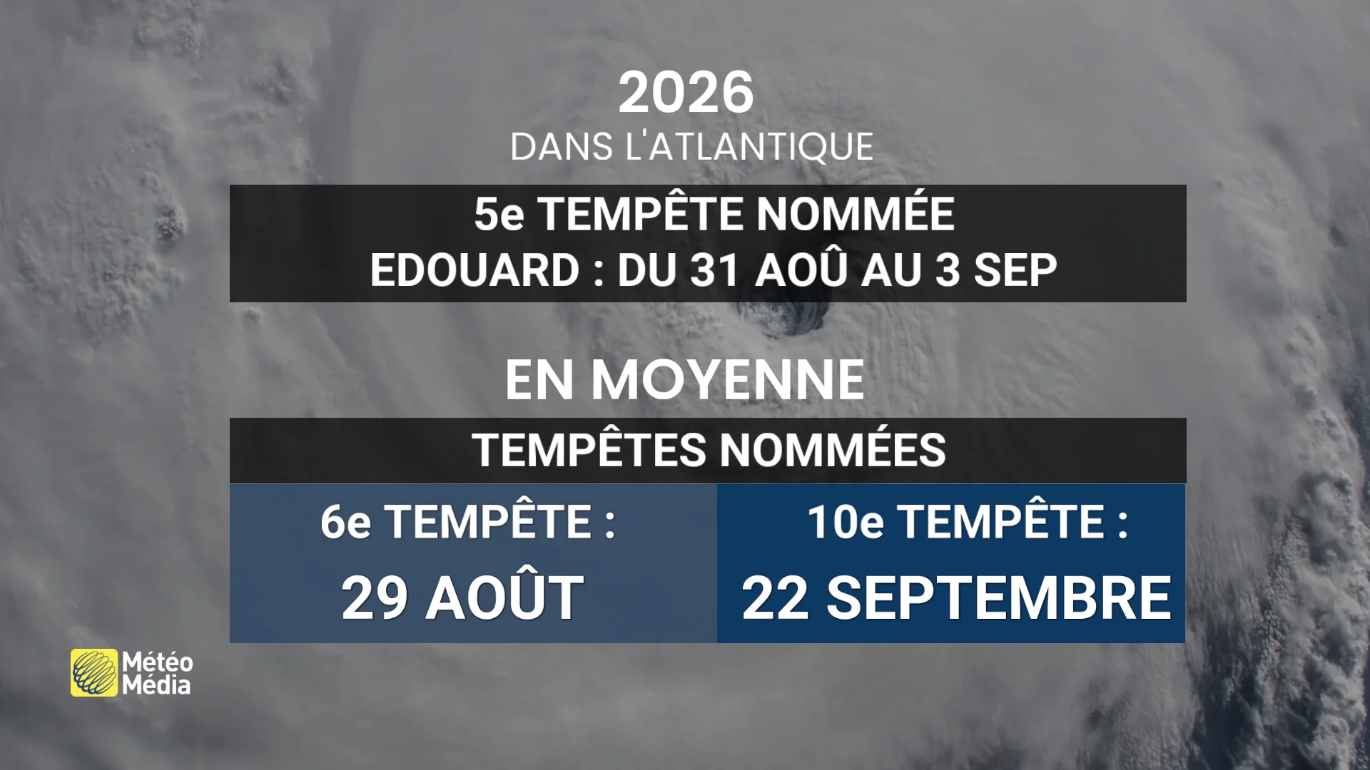 TROPIQUES6