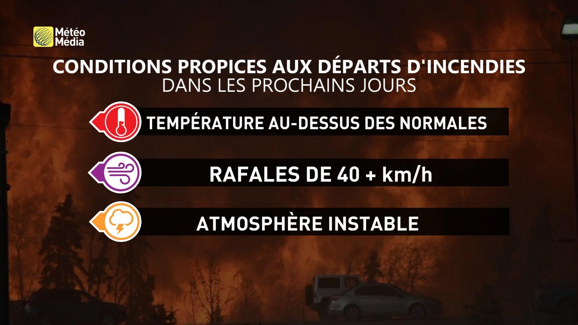 conditions propices départ de feu