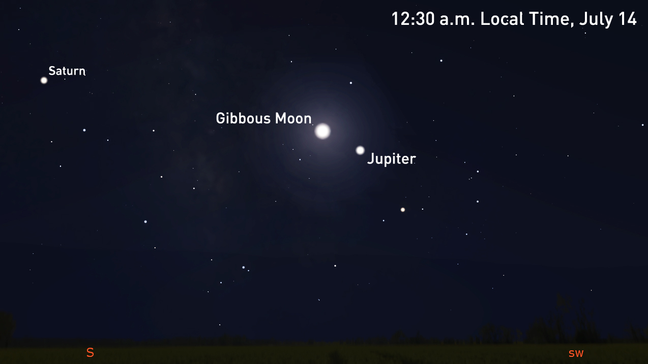 July-13-14-Jupiter-Moon