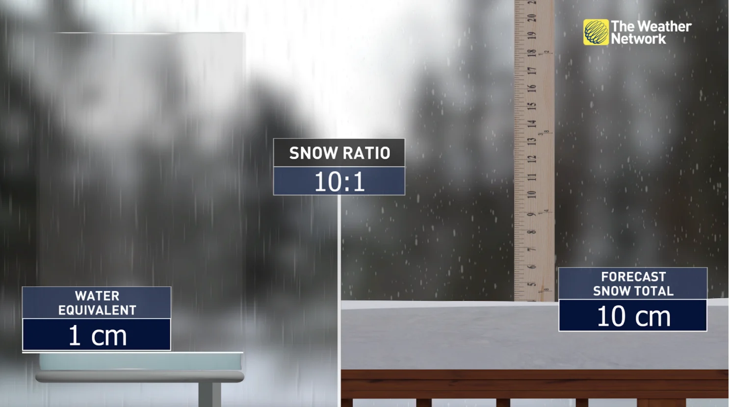 Explainer: Snow ratio, water equivalent, forecast snow total 