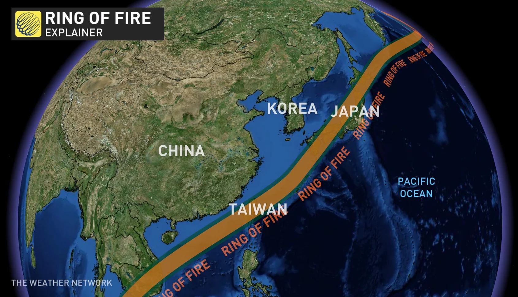 BARON - ring of fire