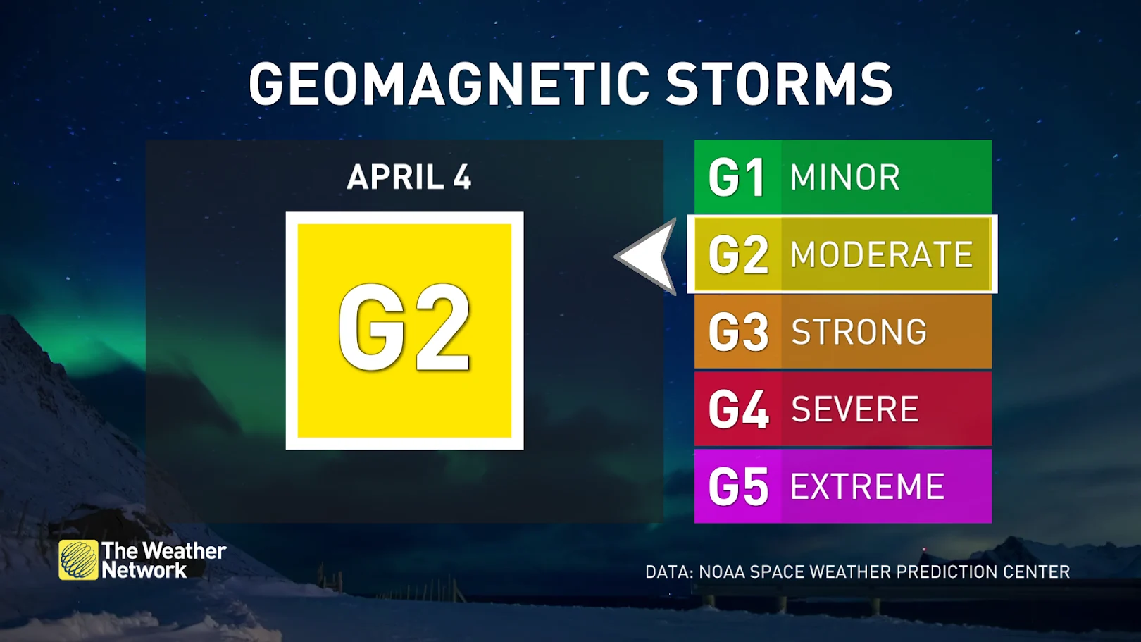 April 4 2025 - G2 geostorm update