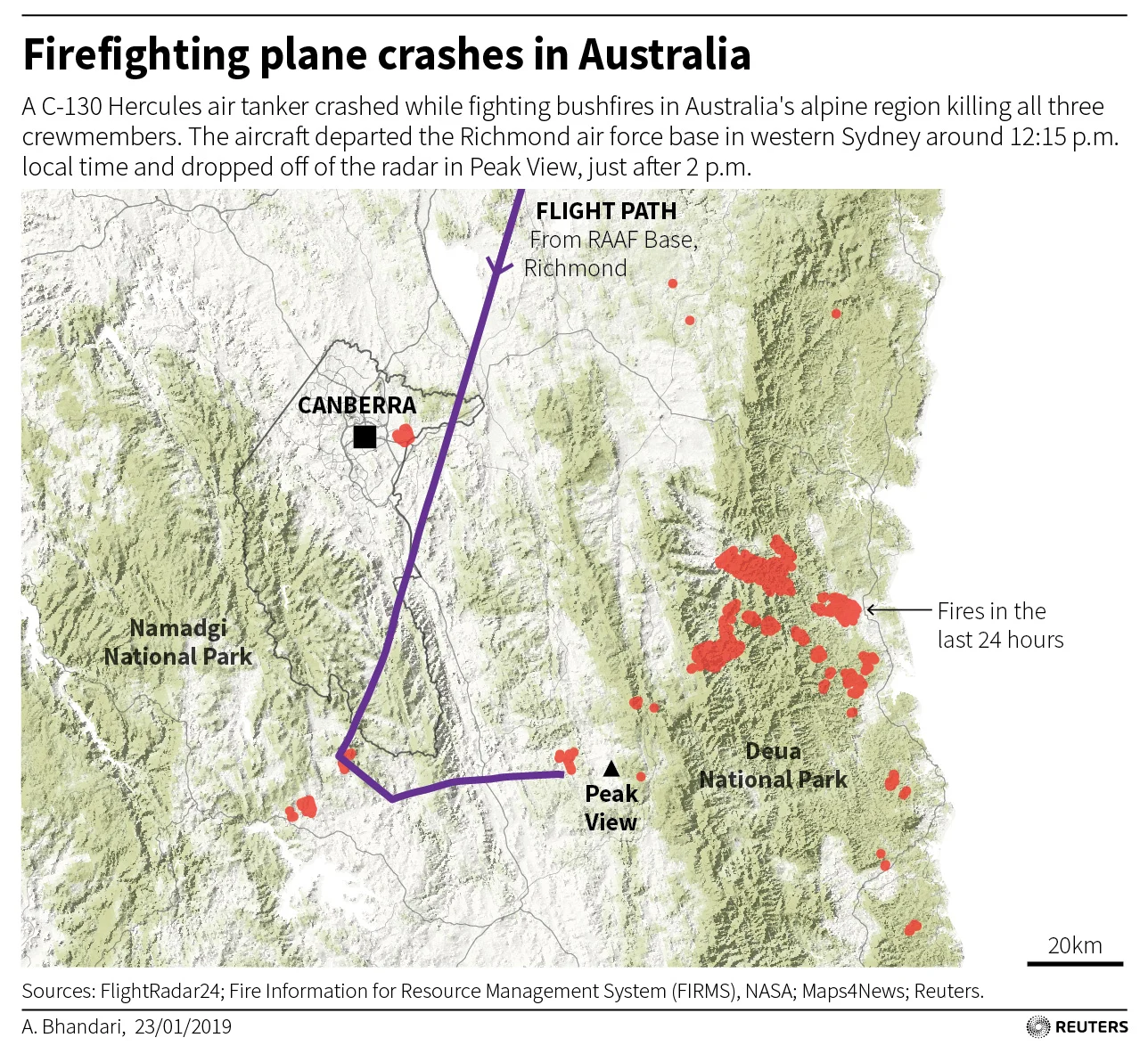 REUTERS: Firefighting plane crashes in Australia EPS C
