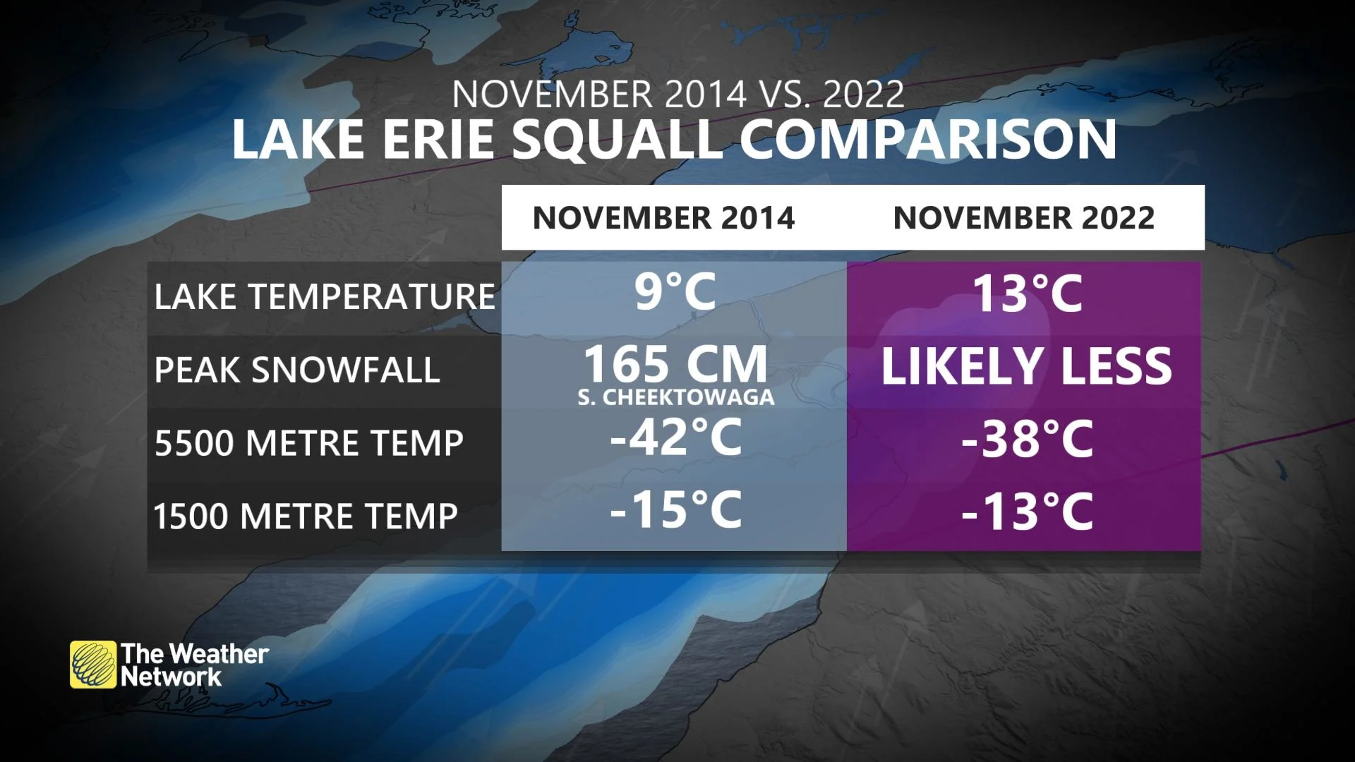 squallcompare