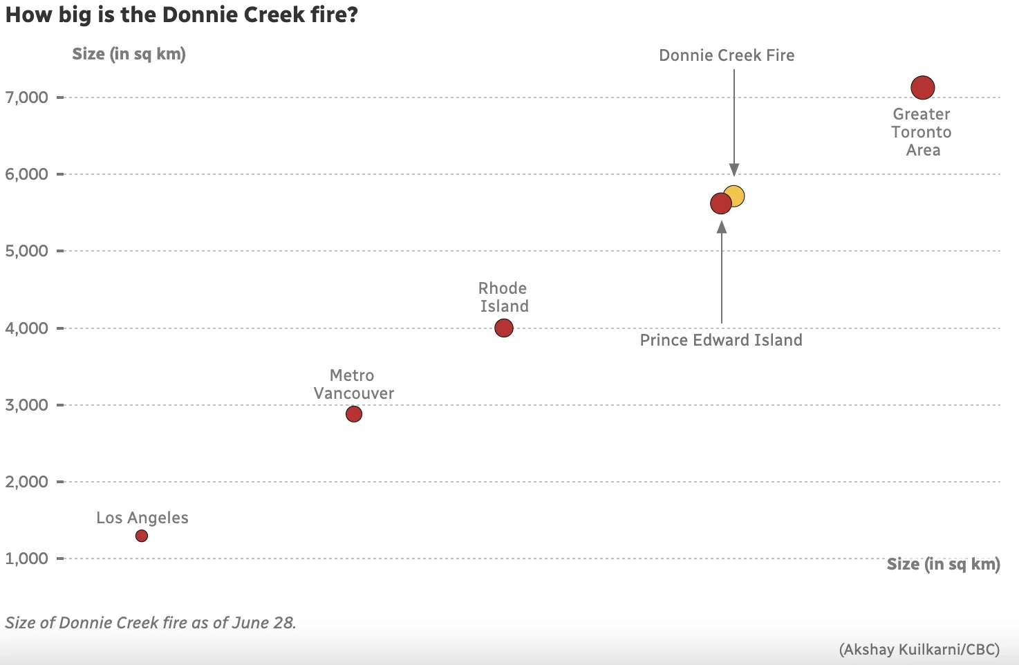 CBC: Donnie Creek Wildfire as of June 28 - graphic