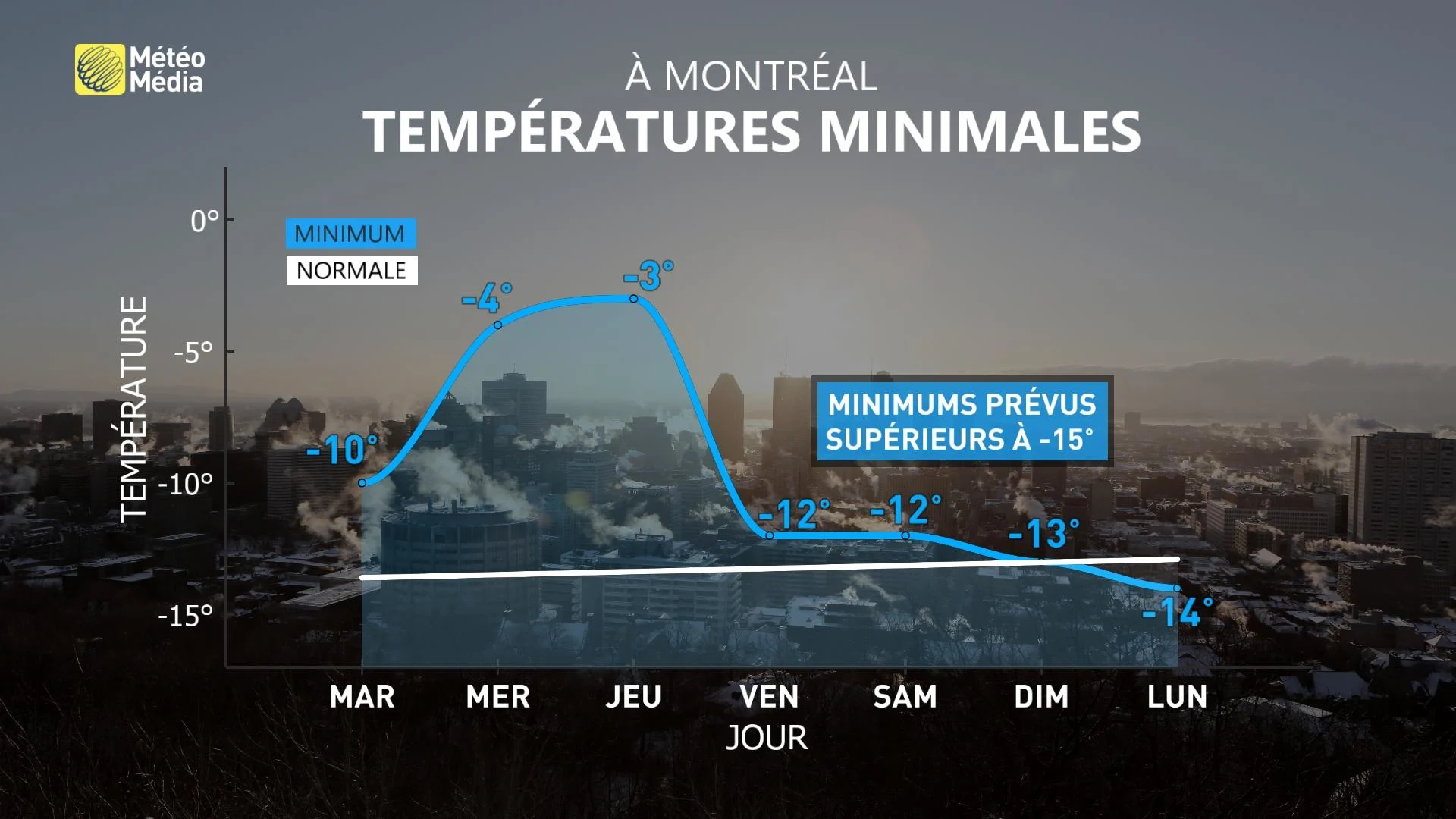 FROID4 (3)