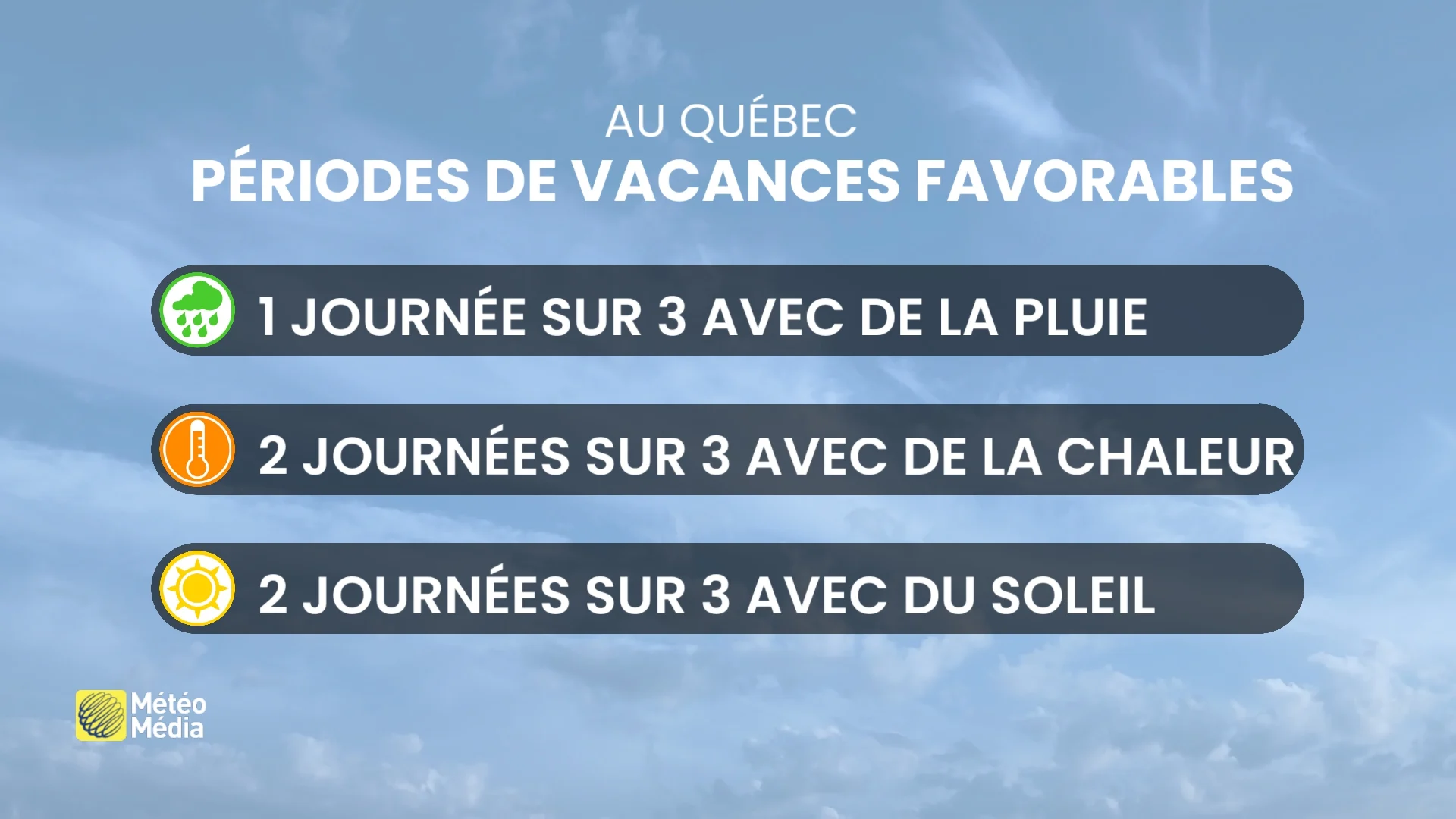 VACANCES3
