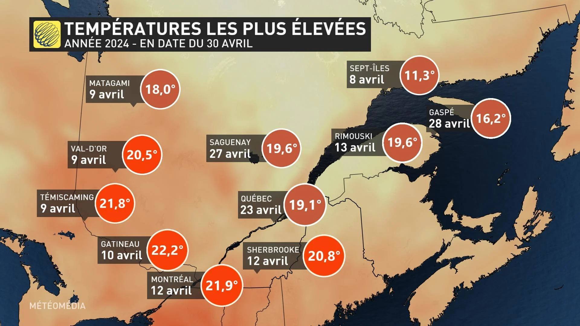 DOUX1 TEMP LES PLUS CHAUDES