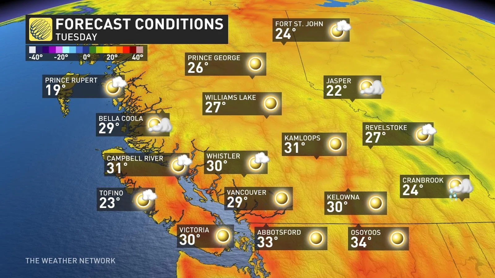 forecastTues