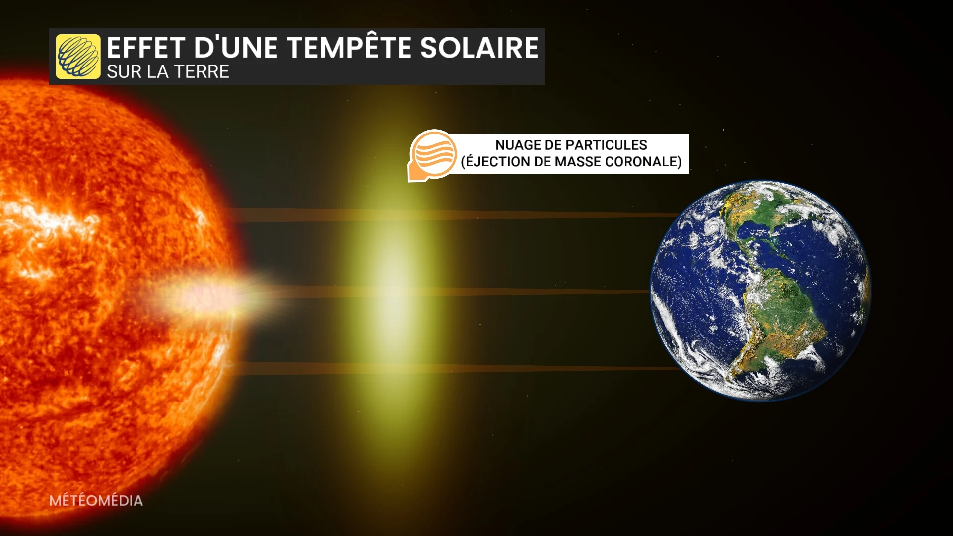SOLAIRE4