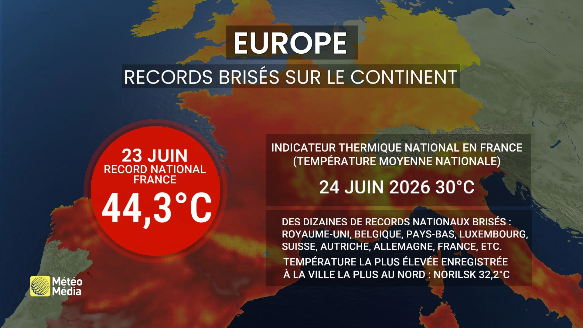 EUR1
