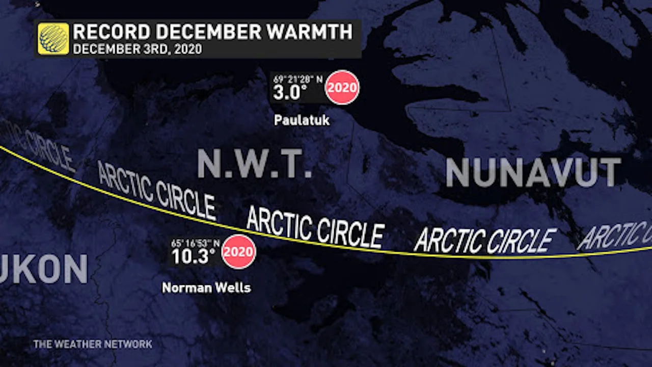 N.W.T. record warmth