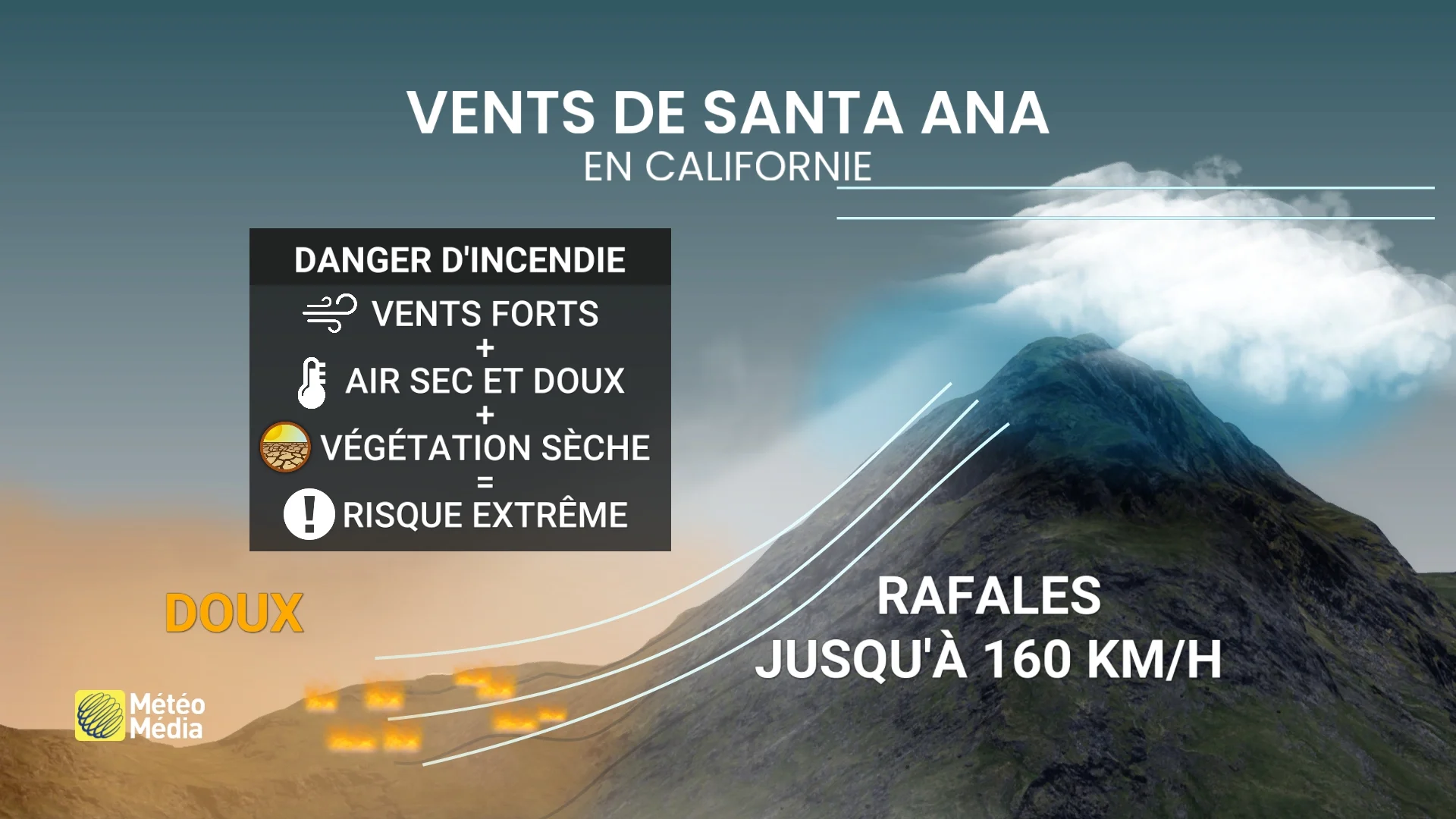 SANTAANA3
