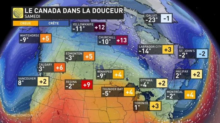 VMET1 DOUCEUR