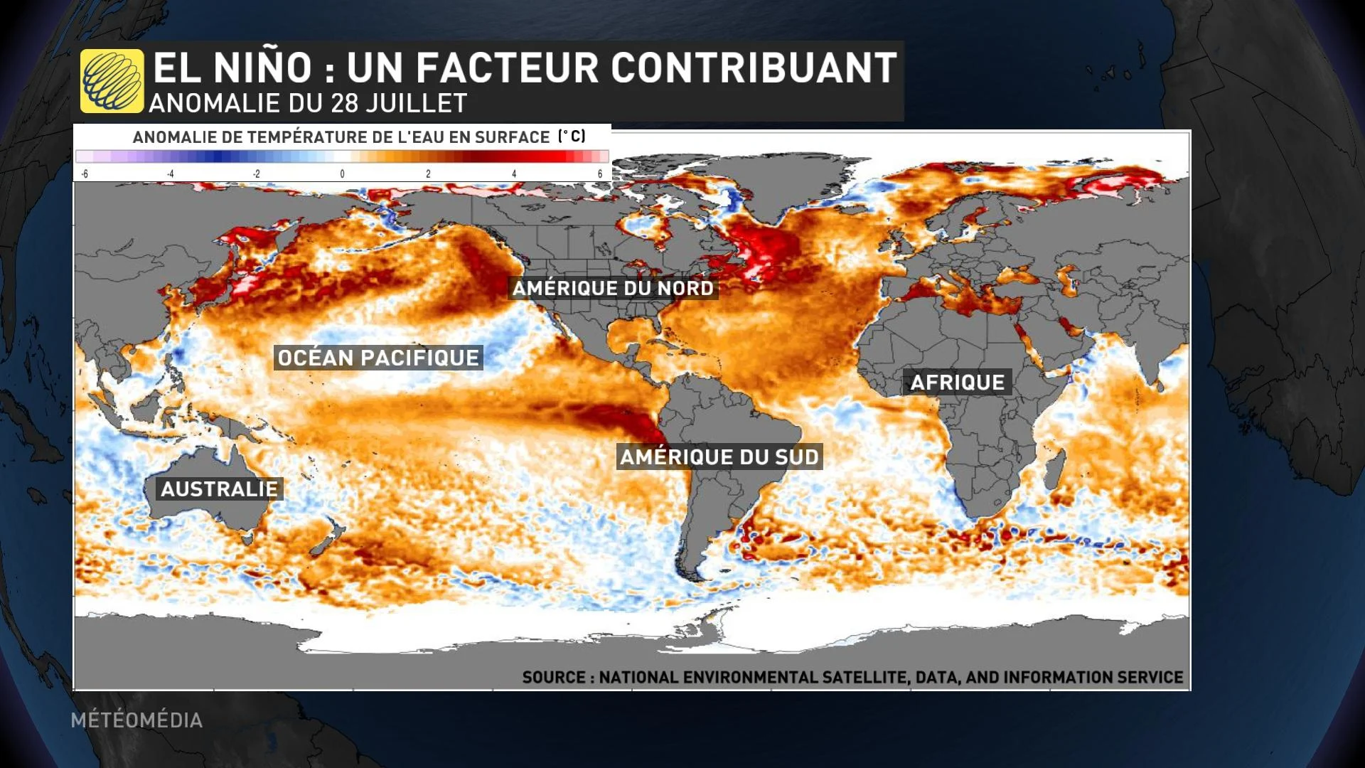 JUL - EL NINO