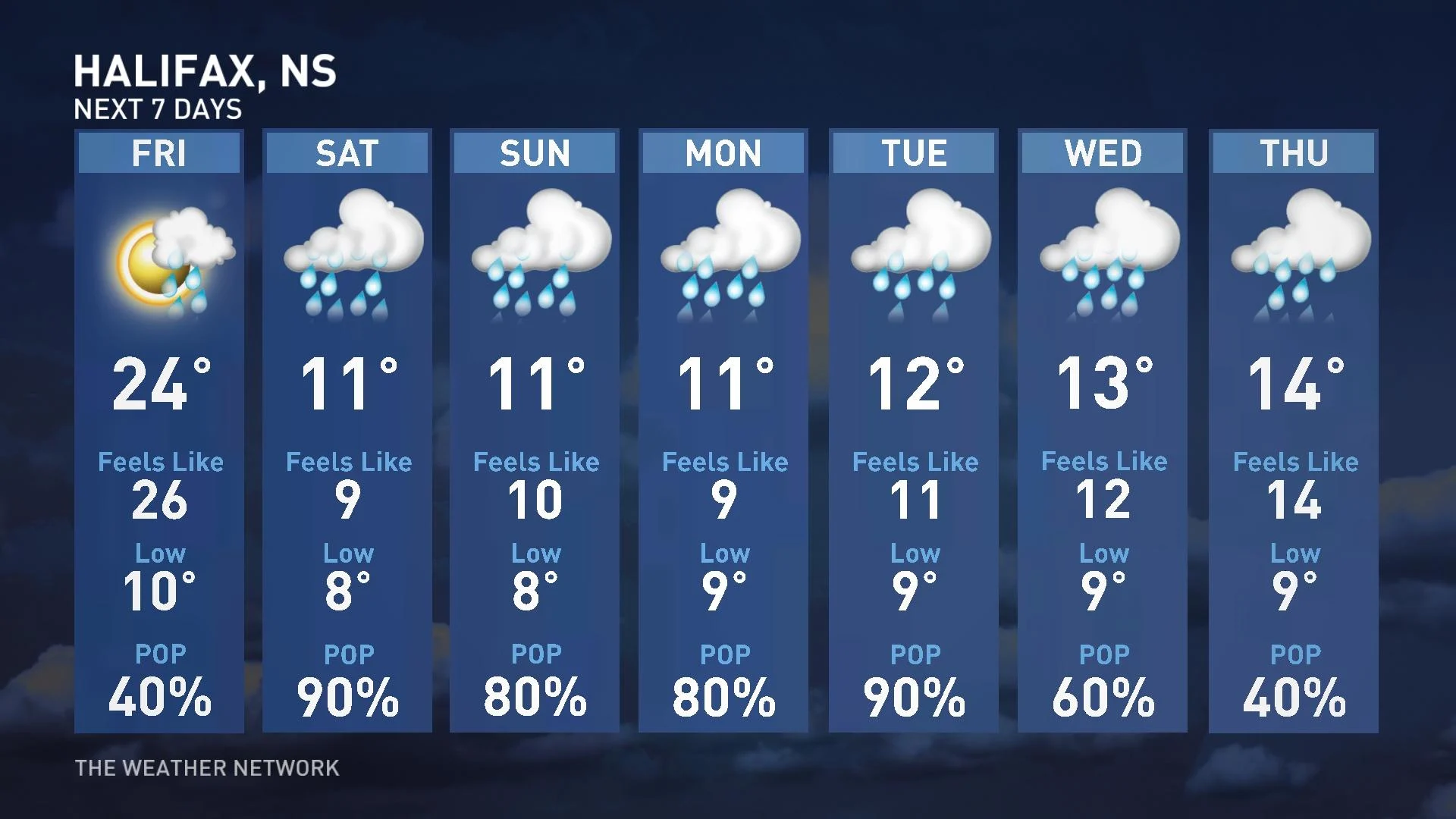 Halifax 7day