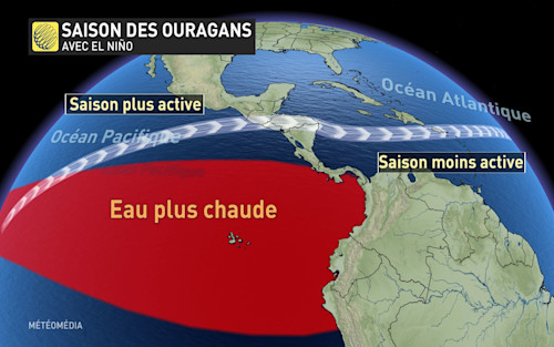 MétéoMédia - La Saison Des Ouragans Commence Maintenant