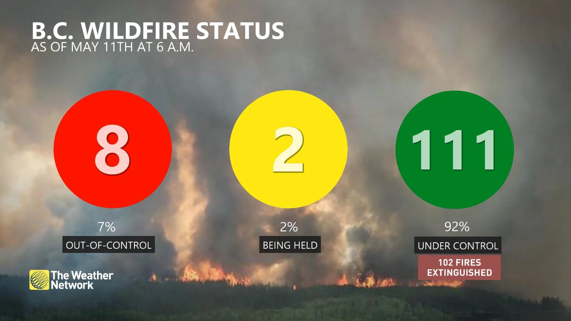 Current B.C. wildfire status_May 11 