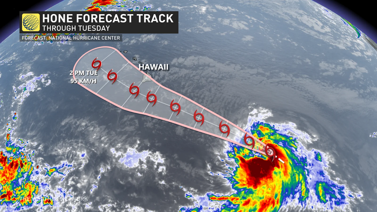 Hone Forecast Track