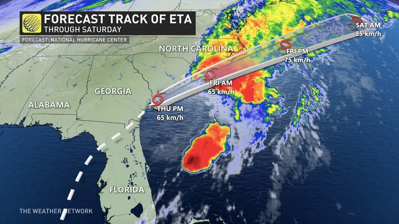 Eta track