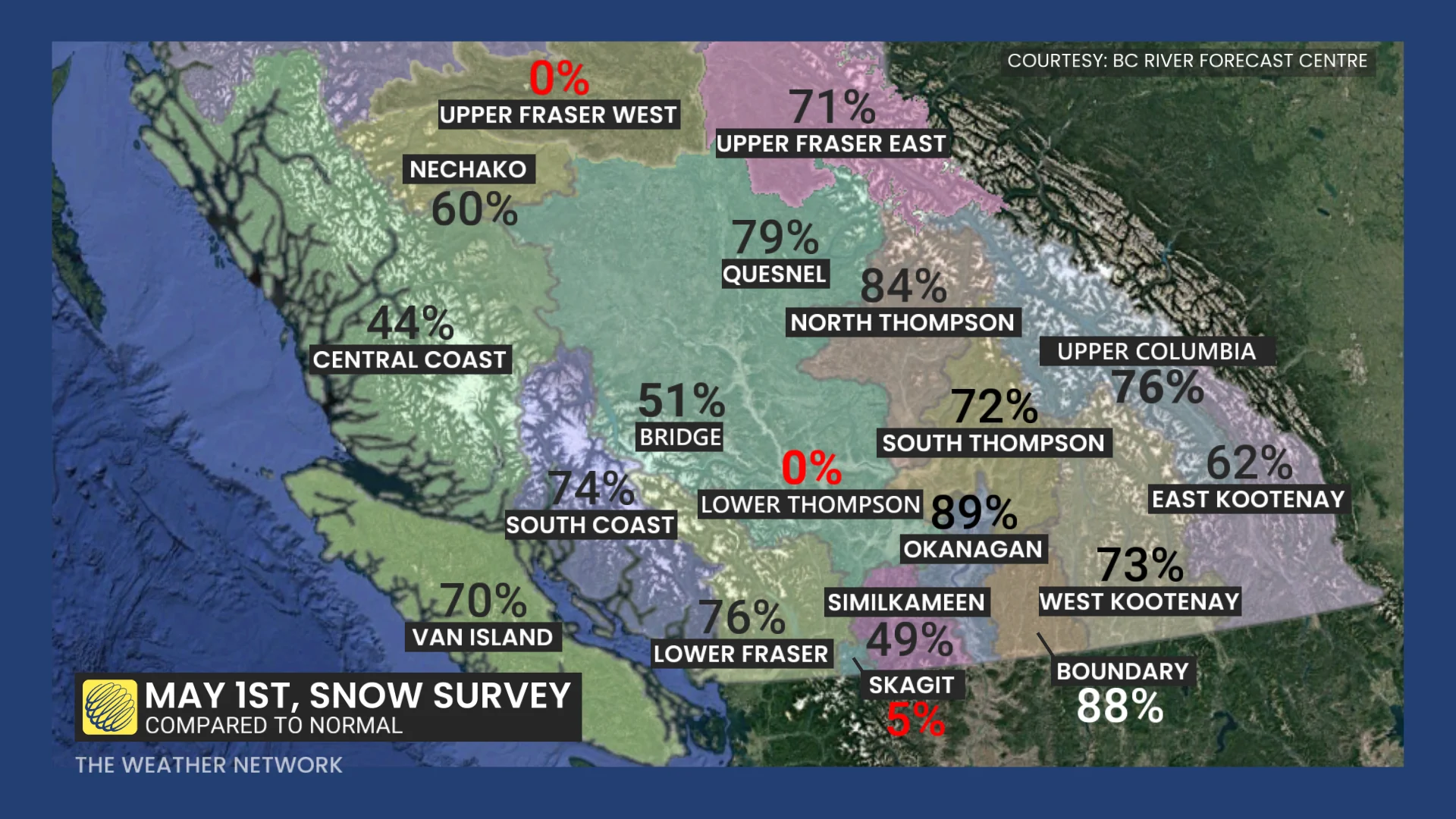 British Columbia May 1 2025 Snow Survey
