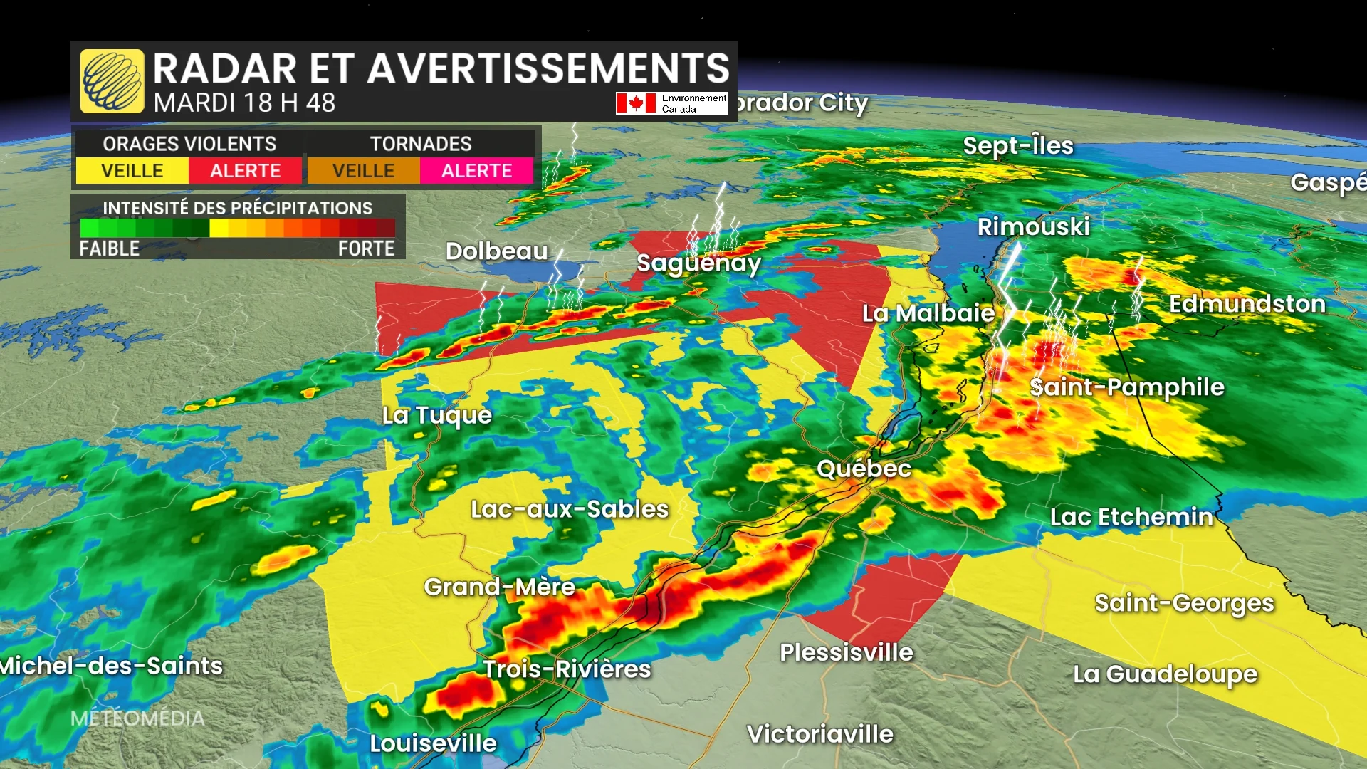ALERTES6