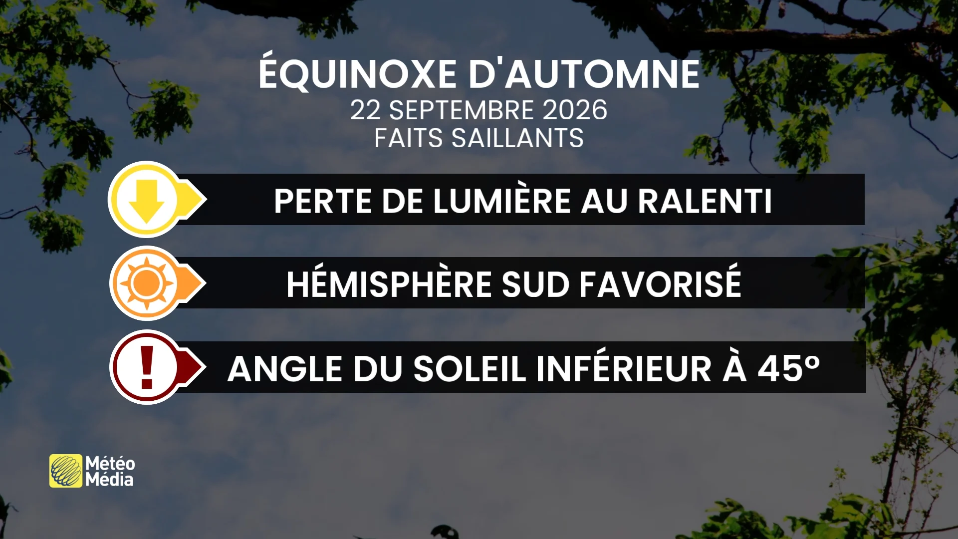 EQUINOXE5