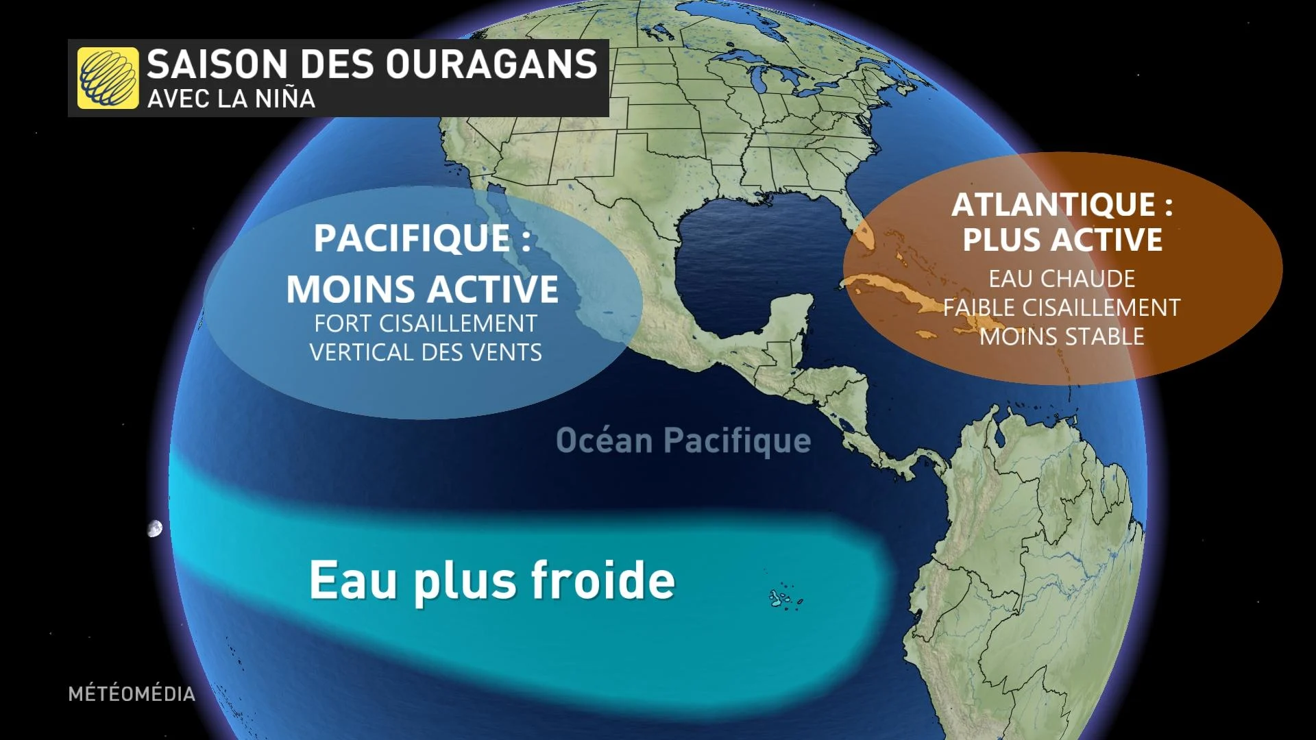 LA NINA 3