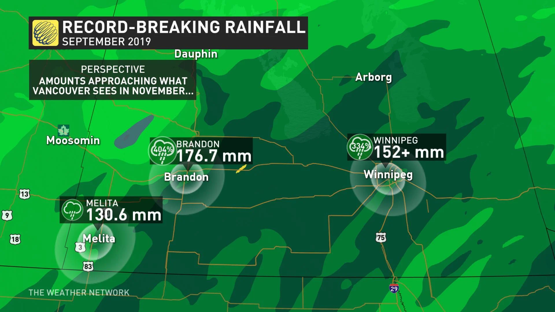 Manitoba September totals