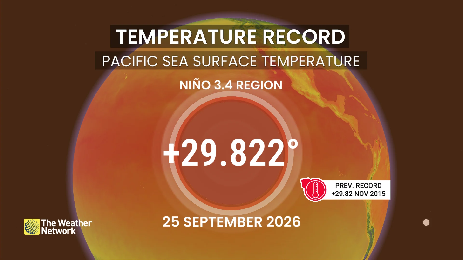 Baron - Pacific sea surface temperature record - Sept28
