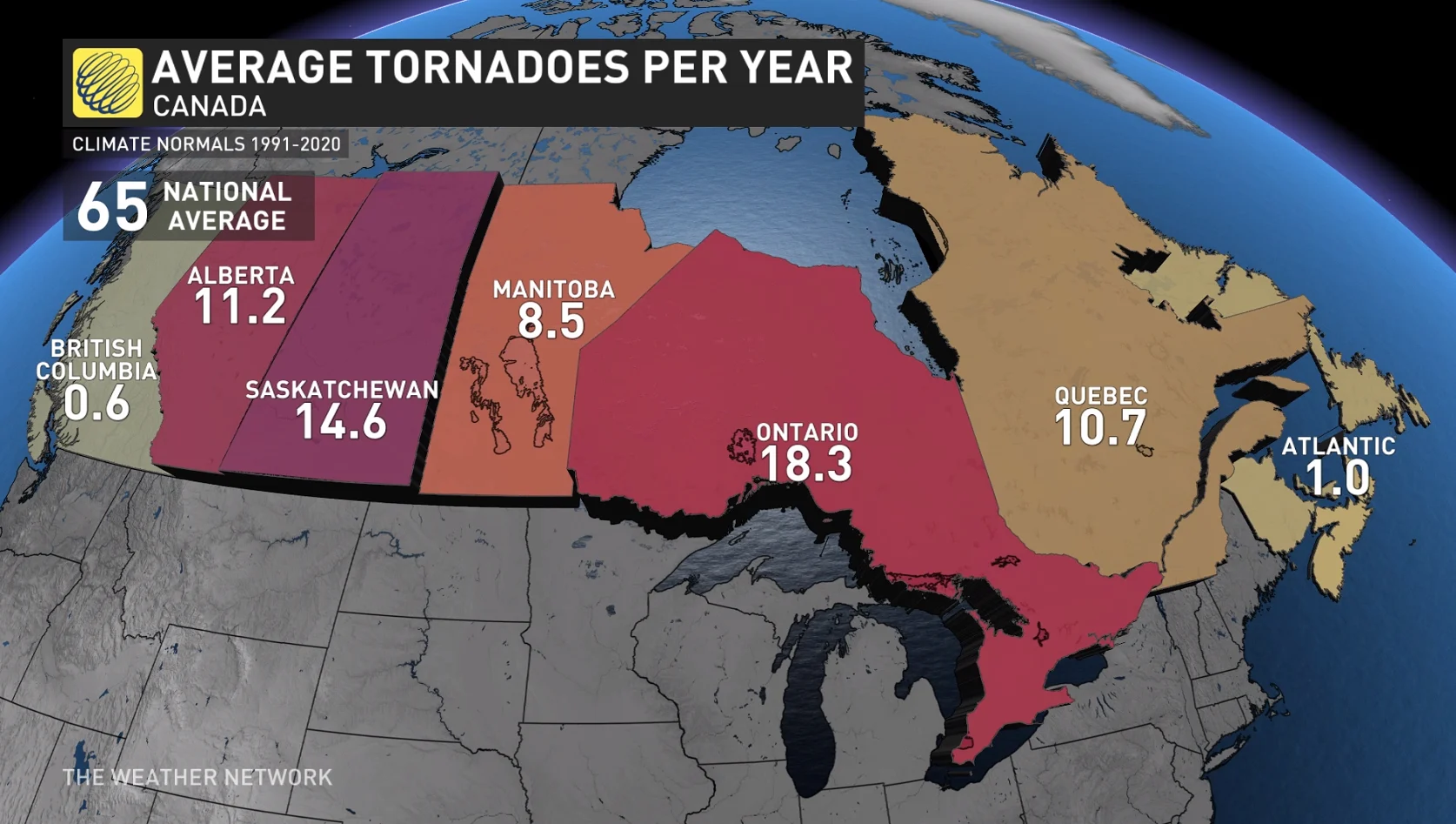 Canada Average Tornadoes 2025