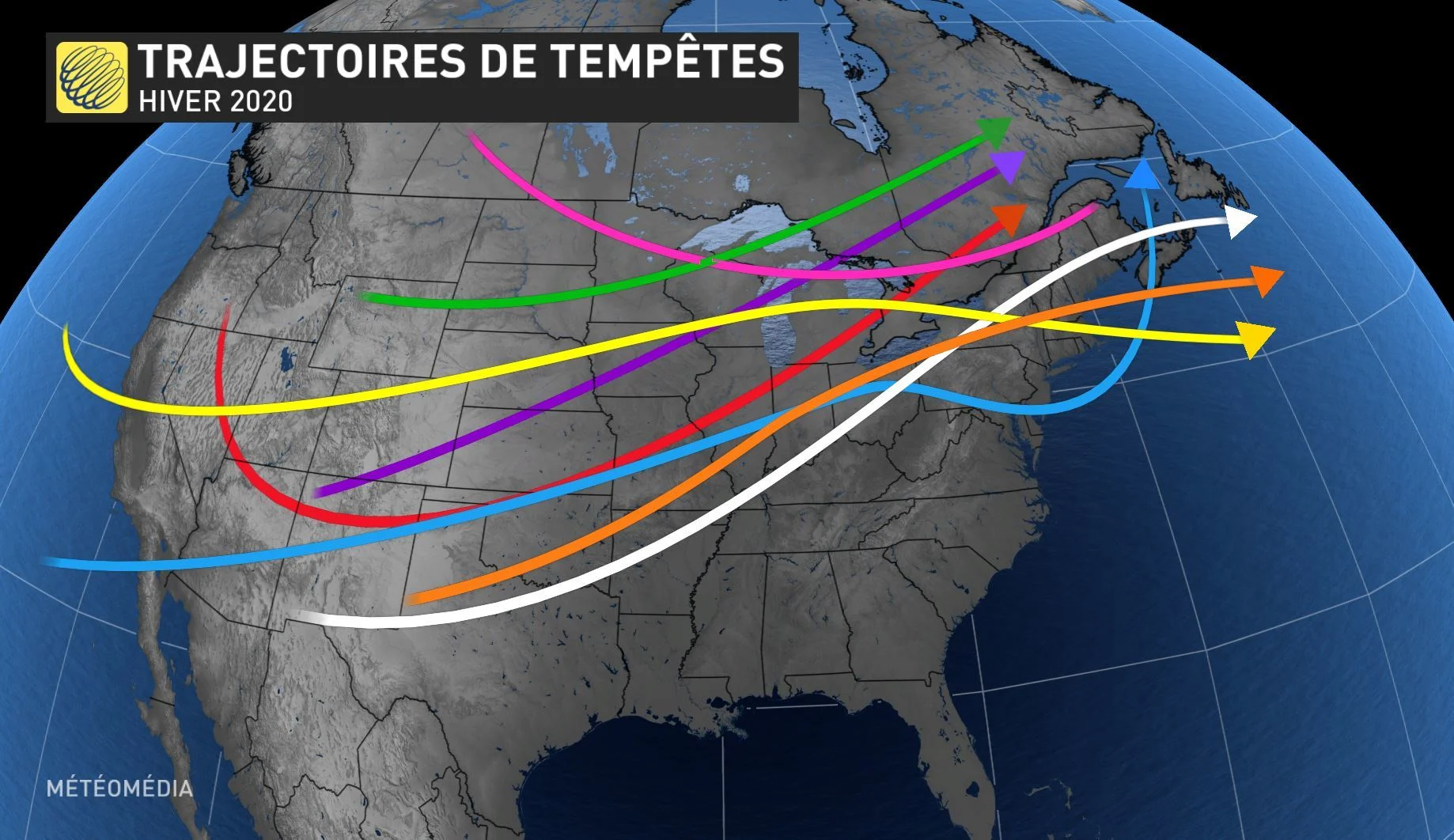 trajectoires