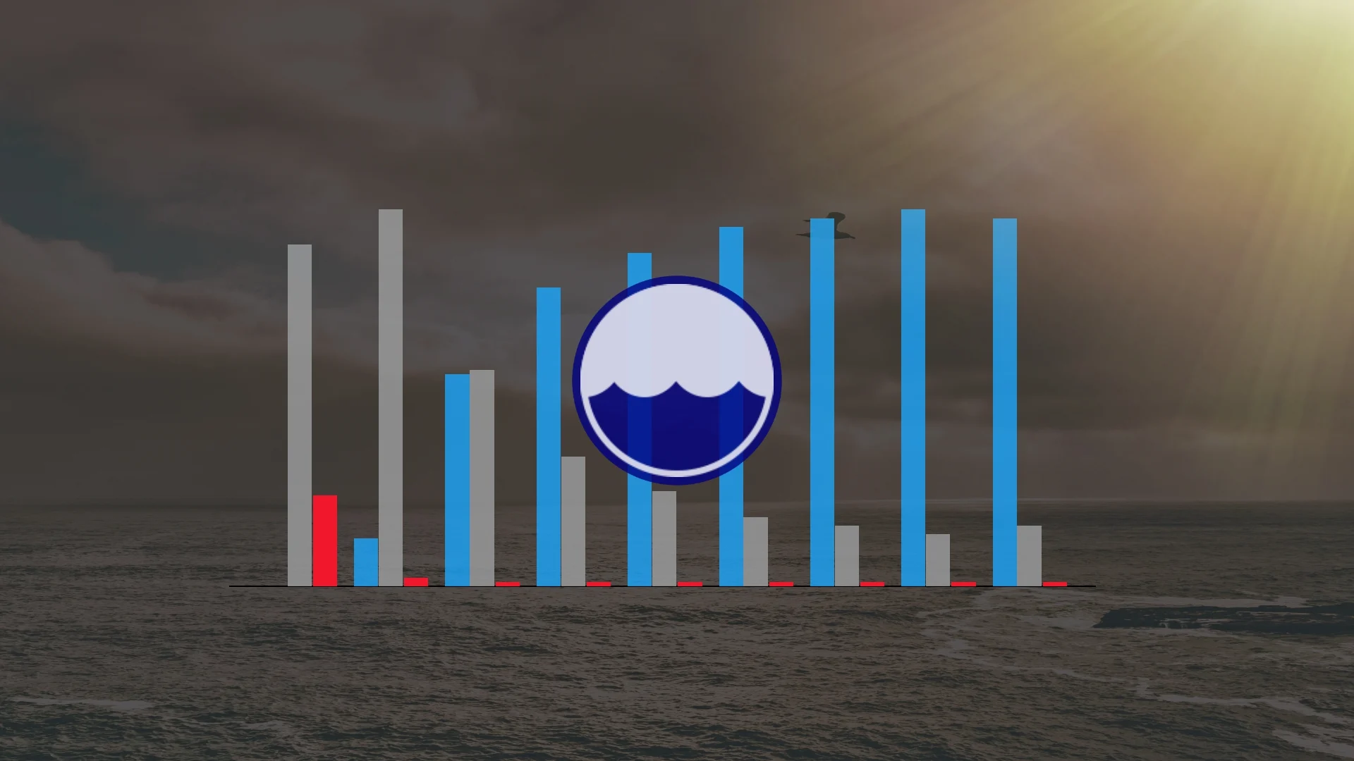 La Niña prend son temps, le Québec pourrait en sortir gagnant cet été. Détails ici.