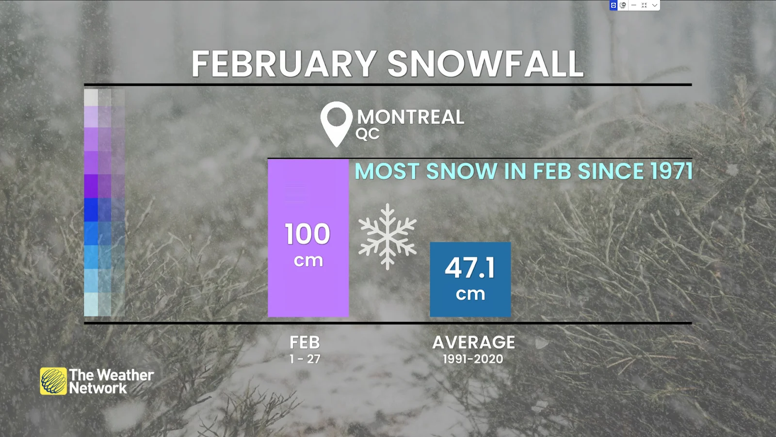 Montreal Quebec February Snow Through Feb 27