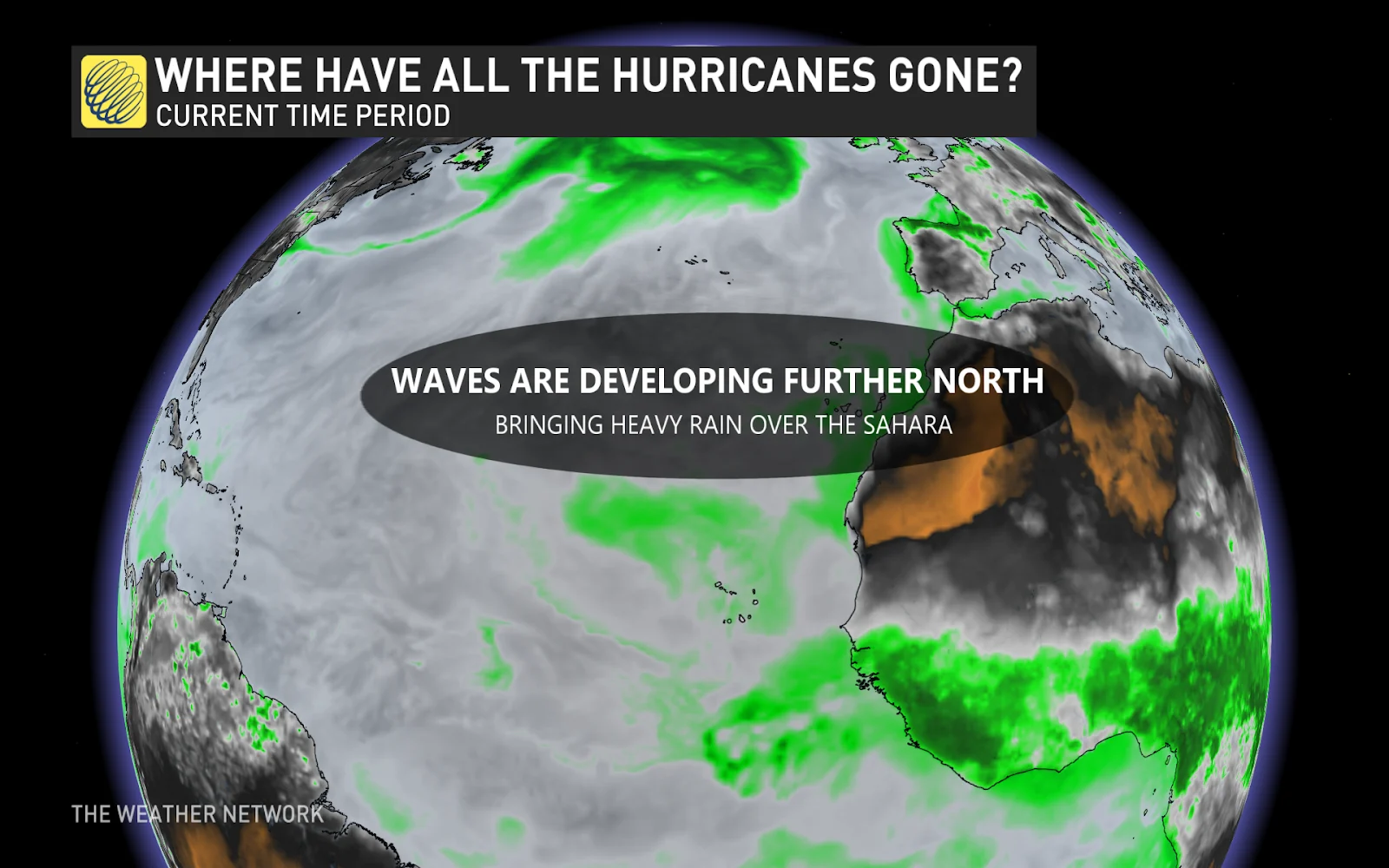 African tropical waves