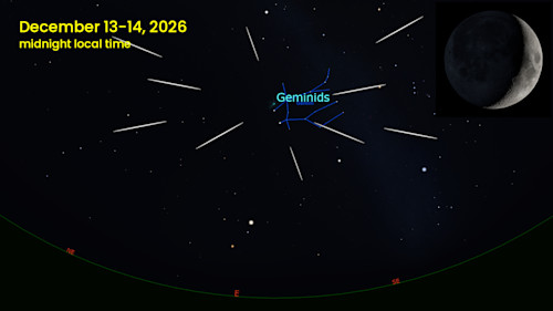 Dec-13-2026-Geminid-Meteor-Shower